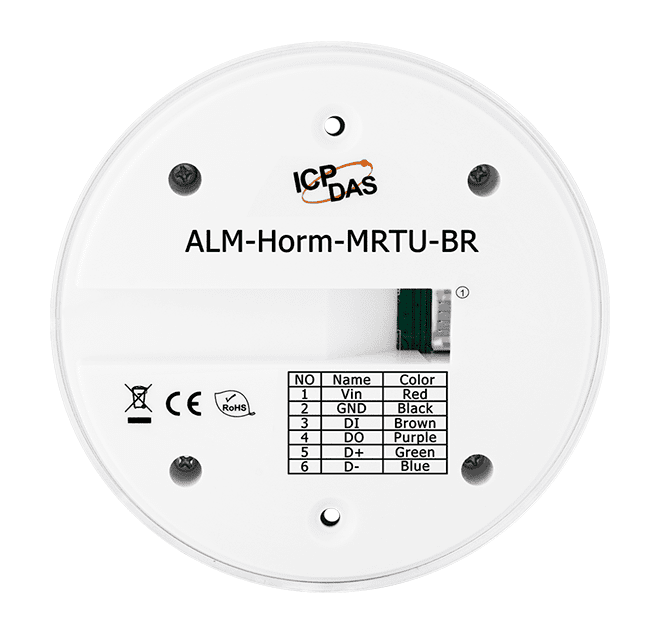 ALM-Horm-MRTU-BR_la04