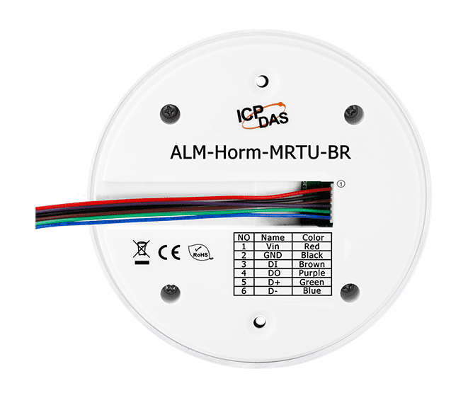 ALM-Horm-MRTU-BR_la05
